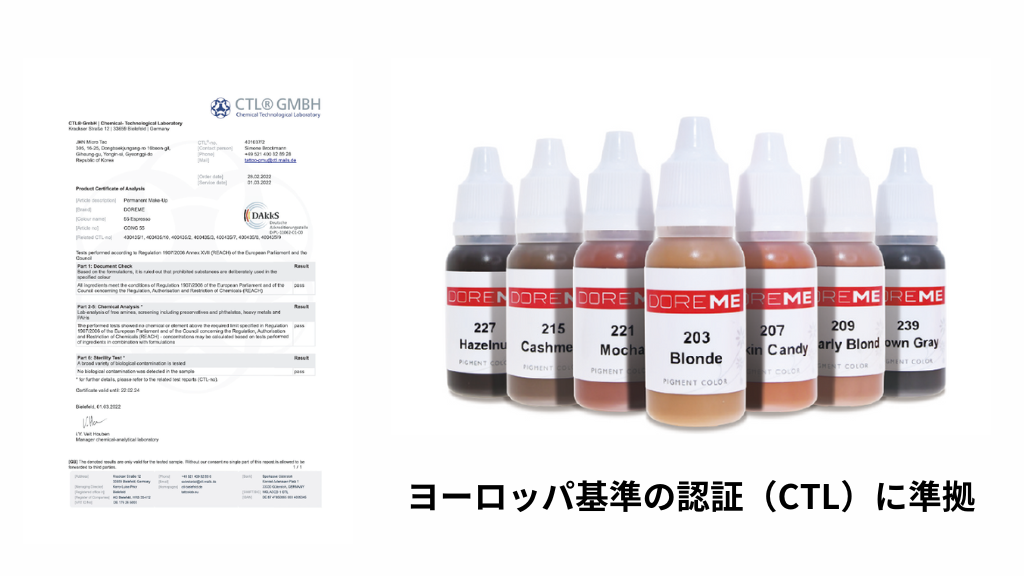 ヨーロッパ基準認証（CTL）インクの紹介